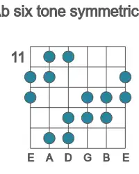 Guitar scale for Ab six tone symmetric in position 11